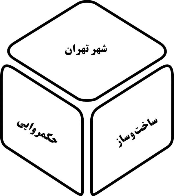 نقد نظام مدیریت ساخت‌وساز شهری تهران (3)