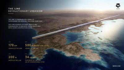 The Line، رویای بلندپروازانه فرار از مرگ