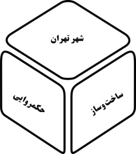 نقد نظام مدیریت ساخت ‌و ساز شهری تهران(2)؛ تا «سازنده» از «بساز و بفروش»