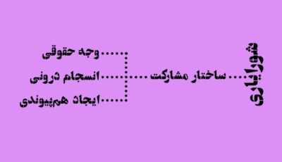 ساختار مشارکت؛ مهمترین مانع درونی در تحقق شورایاری‌ ها