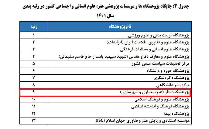 صفحه اصلی